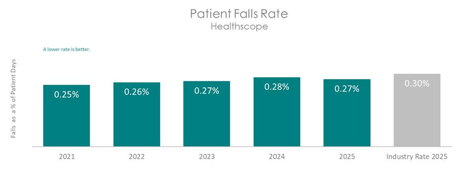 HSP FALLS 2026 B.jpg