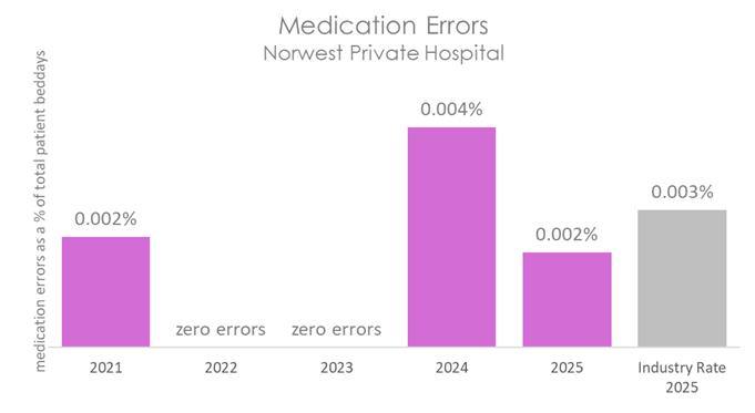 NWE MED 2026 C.jpg