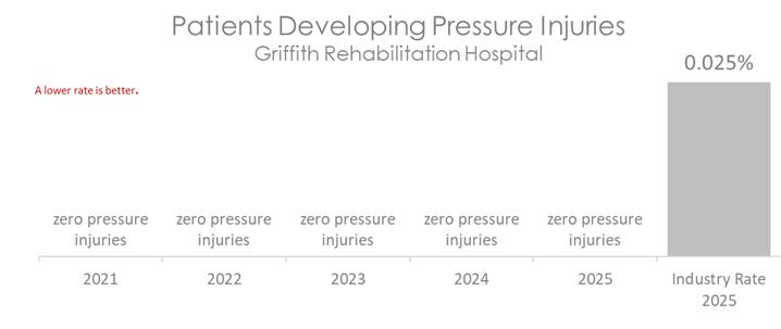 GRI PRESSURE 2026 B.jpg