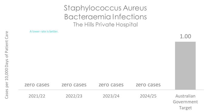 HIL INFEC 1 2026 B.jpg