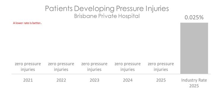 BRP PRESSURE 2026 B.jpg