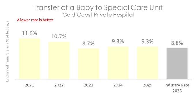 GCP BABY 2026 B.jpg
