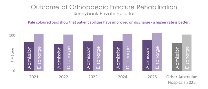 SUN ORTHO 2026 B.png