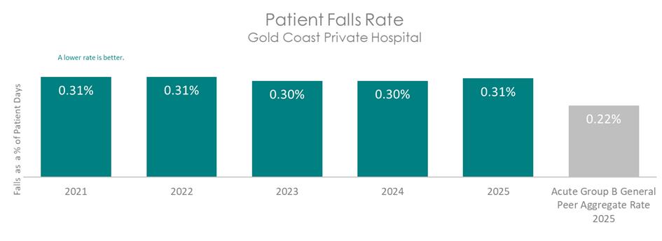 GCP FALLS 2026 D.jpg