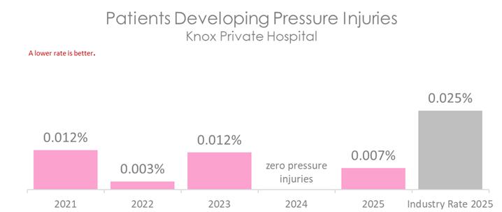 KNO PRESSURE 2026 B.jpg