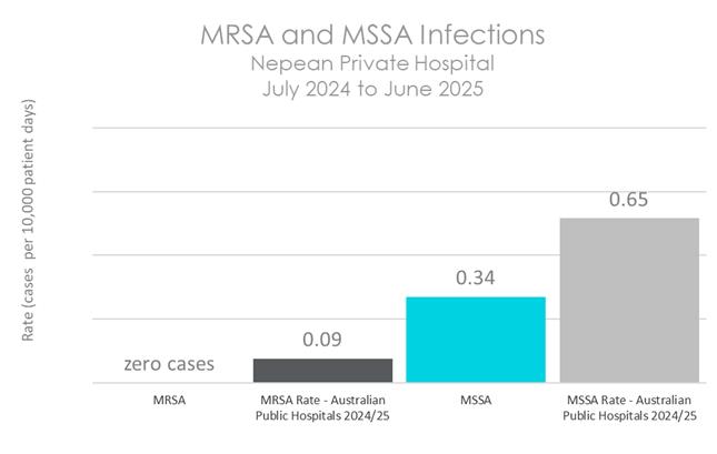 NEP INFEC 2 2026.jpg
