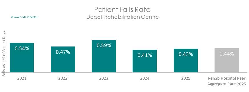 DOR FALLS 2026 D.jpg