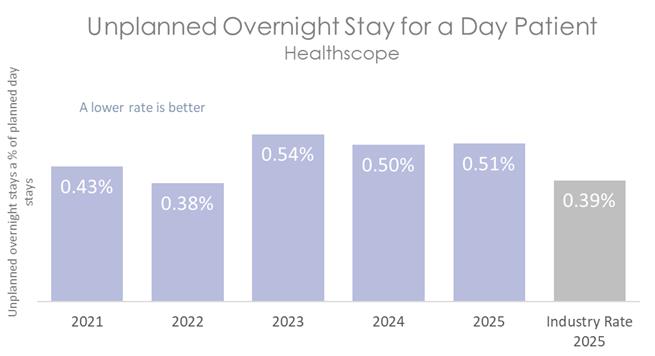 HSP DAY 2026 B.jpg