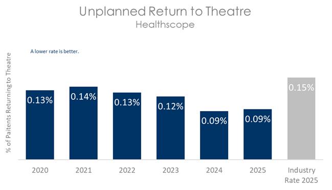 HSP THEATRE 2026.jpg