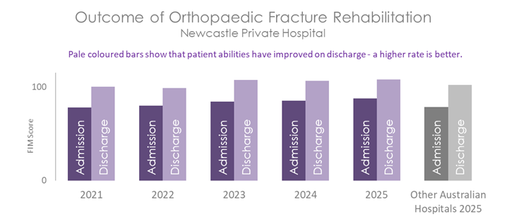 NEW ORTHO 2026 B.png