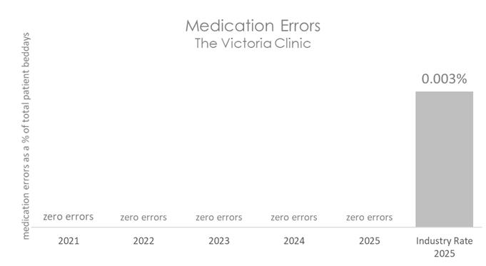 TVC MED 2026 C.jpg