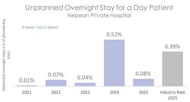 NEP DAY 2026 B.jpg
