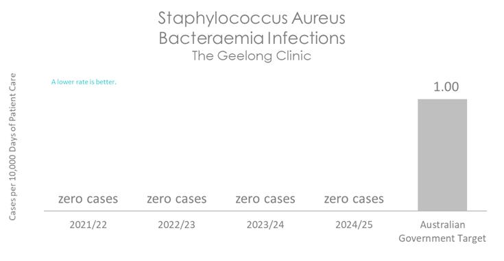 TGC INFEC 1 2026 B.jpg