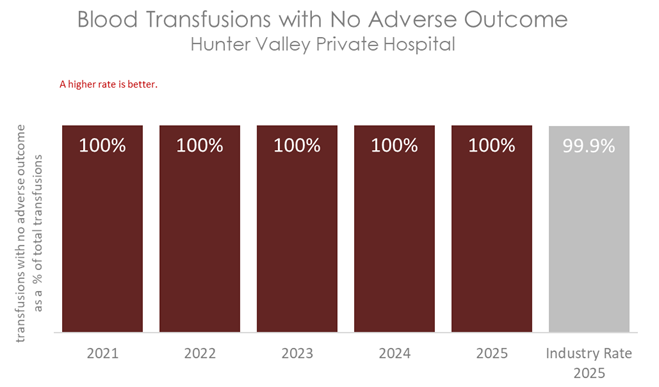 HTV BLOOD 2026 B.png