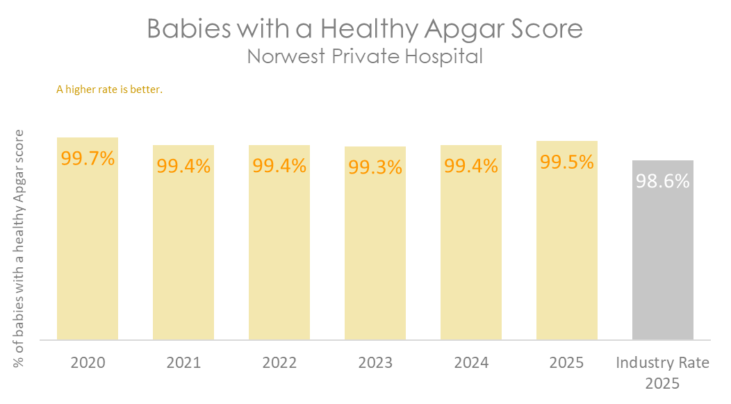 NWE APGAR 2026.png
