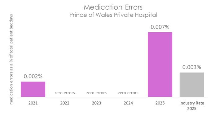 POW MED 2026 C.jpg