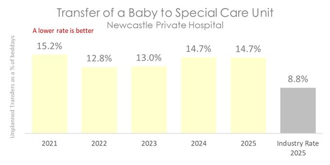 NEW BABY 2026 C.jpg