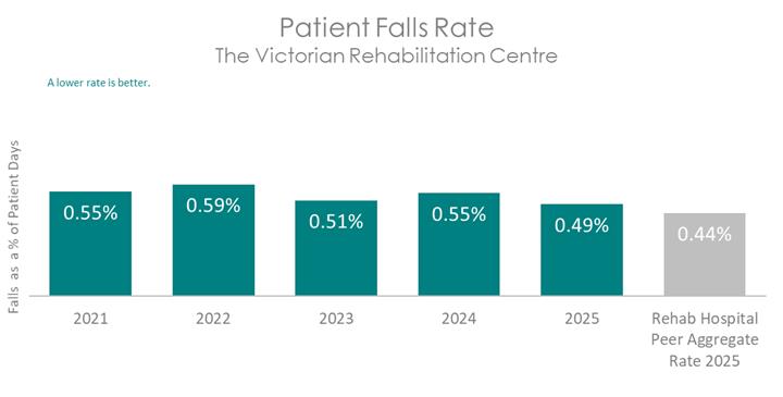VRC FALLS 2026 D.jpg