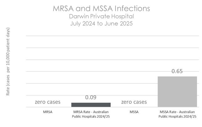 DAR INFEC 2 2026.jpg