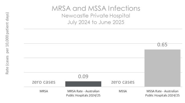 NEW INFEC 2 2026.jpg