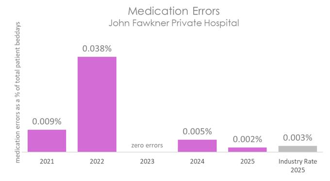 JFA MED 2026 C.jpg