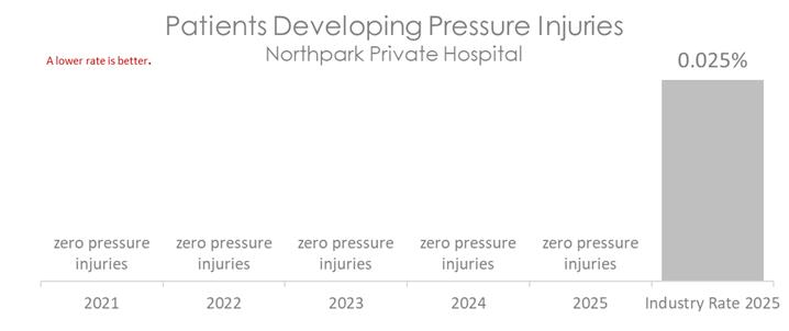 NOR PRESSURE 2026 B.jpg
