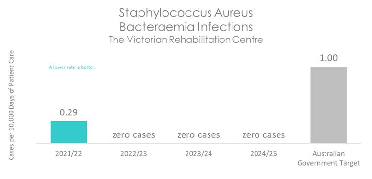 VRC INFEC 1 2026 B.jpg