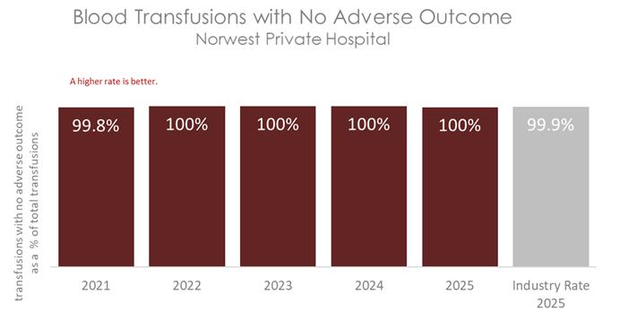 NWE BLOOD 2026 B.jpg