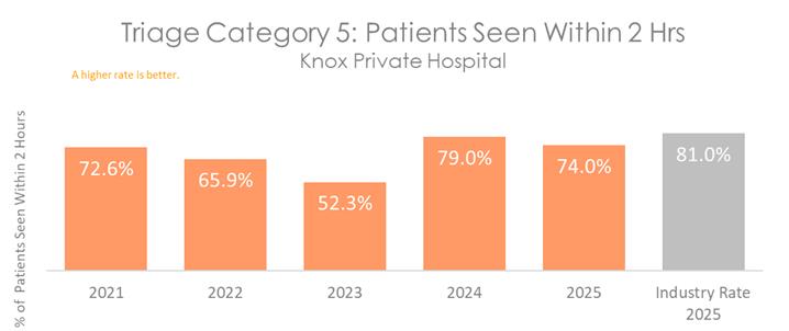 KNO ED5 2026 B.jpg