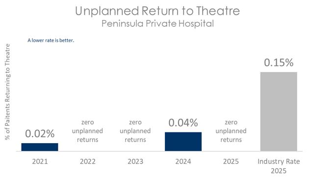 PEN THEATRE 2026 B.jpg