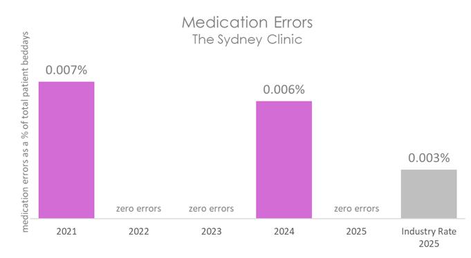 TSC MED 2026 C.jpg