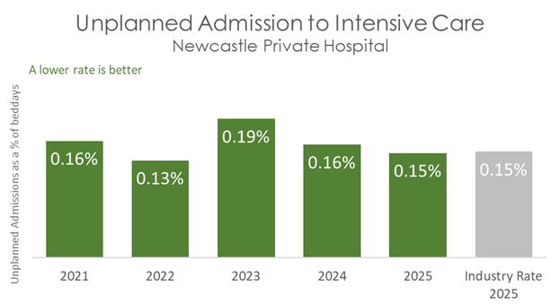 NEW ICU 2026 B.jpg