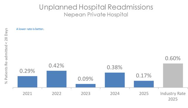 NEP READ 2026 B.jpg