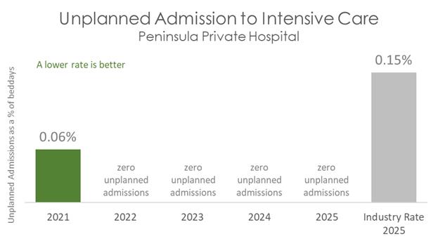 PEN ICU 2026 B.jpg
