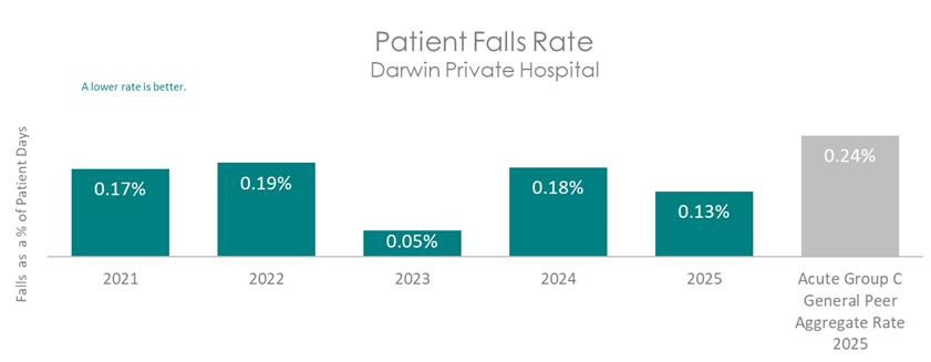 DAR FALLS 2026 D.jpg