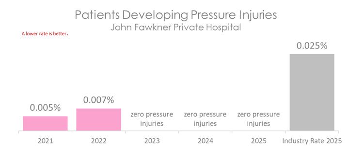 JFA PRESSURE 2026 B.jpg
