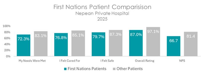 NEP FN 2026.jpg