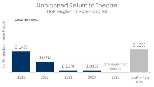 HOL THEATRE 2026 B.jpg