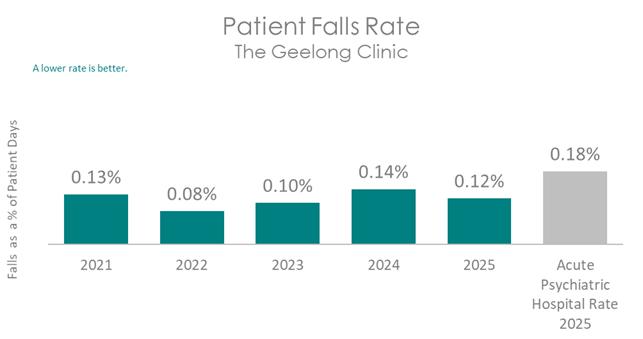 TGC FALLS 2026 D.jpg