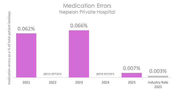 NEP MED 2026 C.jpg