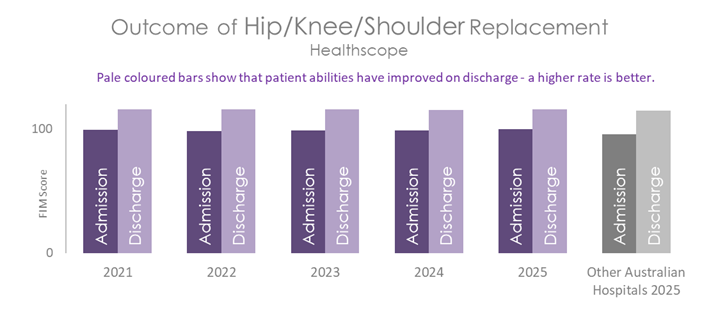 HSP REPLACE 2026 B.png