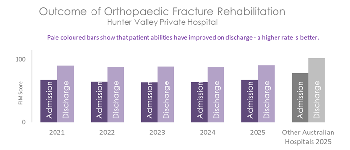 HTV ORTHO 2026 B.png