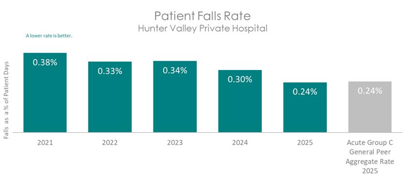 HTV FALLS 2026 D.jpg