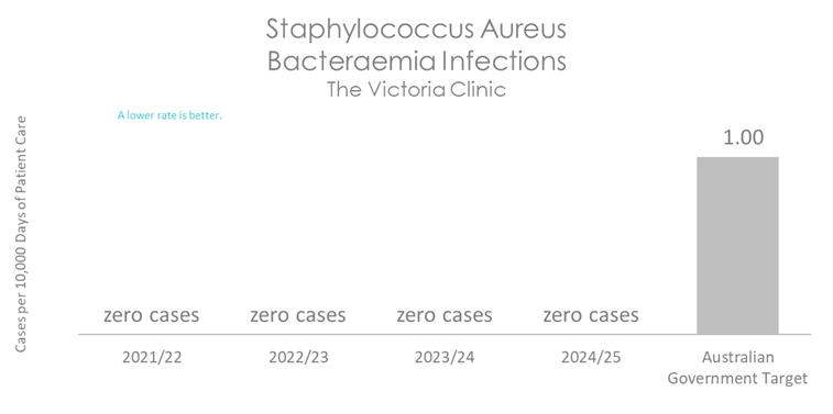 TVC INFEC 1 2026 B.jpg