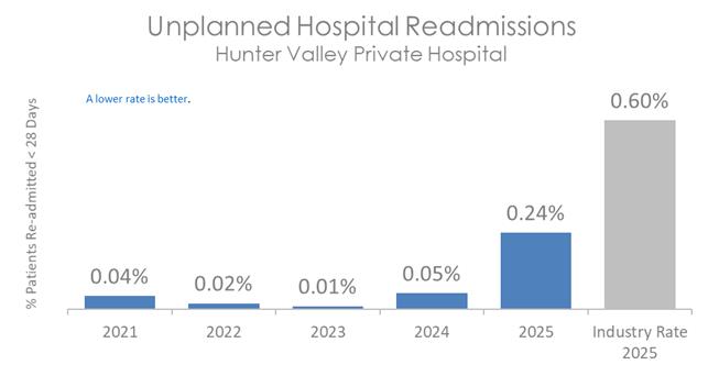 HTV READ 2026 B.jpg