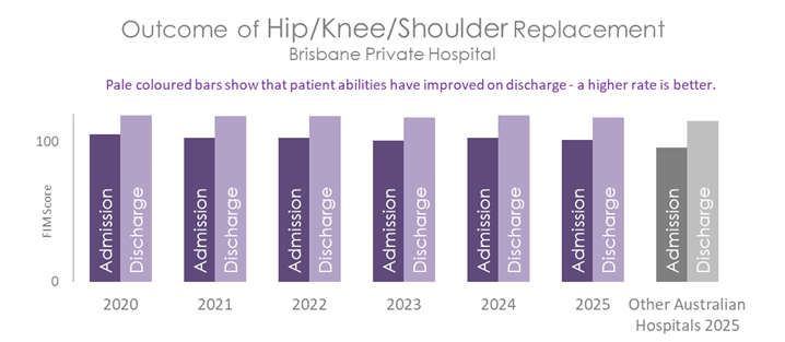 BRP REHAB REPLACE 2026.png