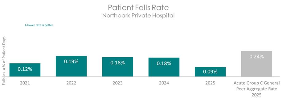 NOR FALLS 2026 D.jpg