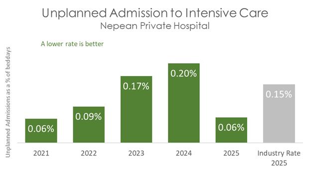 NEP ICU 2026 B.jpg