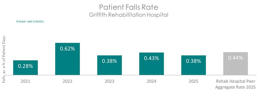 GRI FALLS 2026 B.jpg