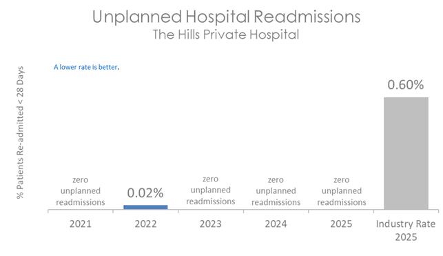 HIL READ 2026 B.jpg